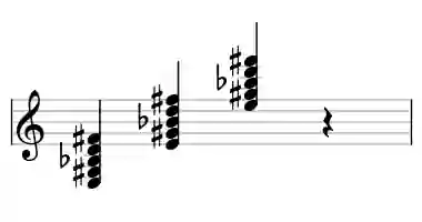Sheet music of E 9b5 in three octaves
